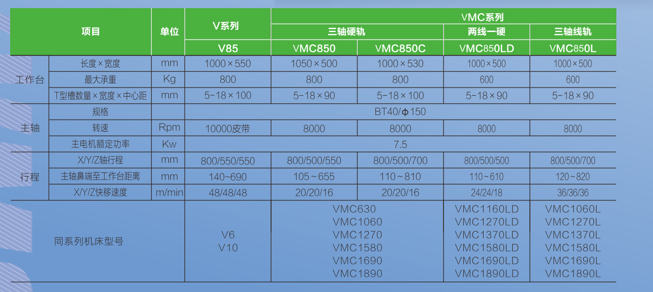 09cbd25ab3f899c554ff4bc094e6fb6