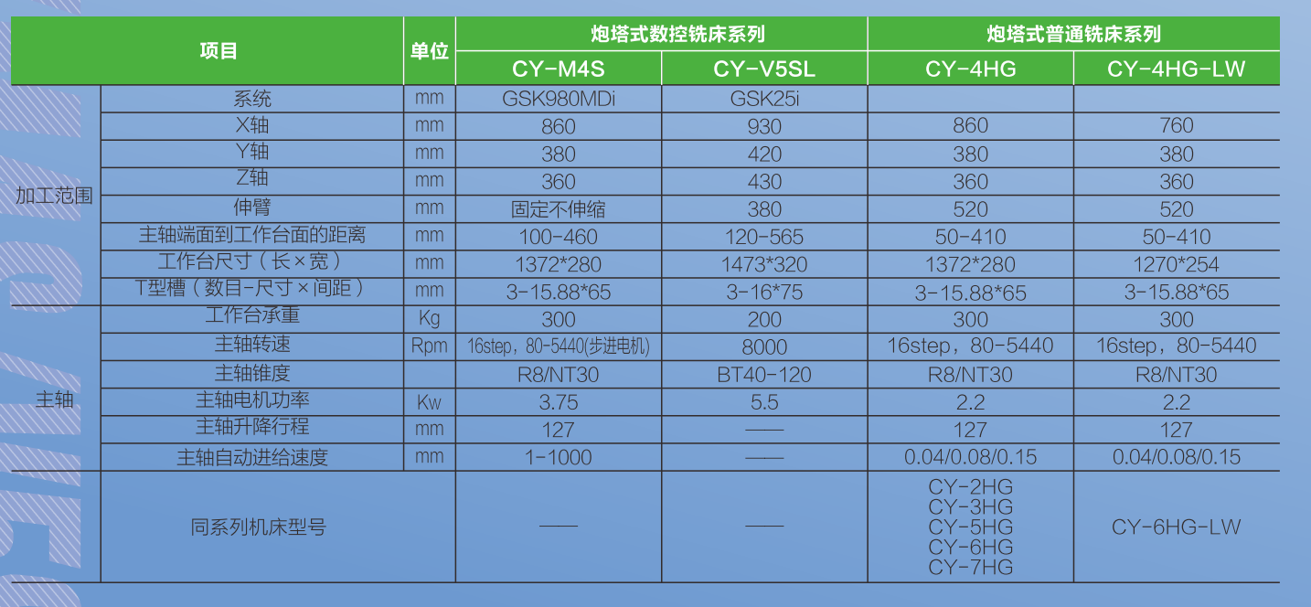cec302af11bf40de50402afaebe1087