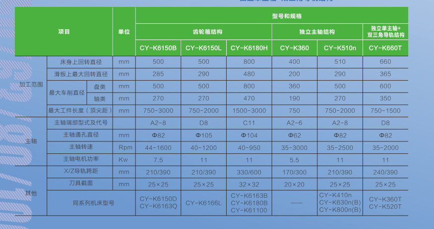 22f9208751ac47abe790551d5862d5f